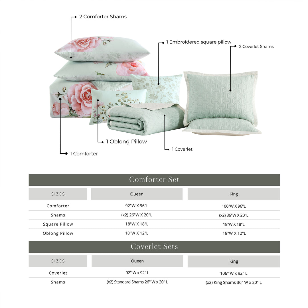 Bebejan Rose on Misty Green 8 Piece Reversible Comforter & Coverlet Set Comforter Sets By Bebejan®